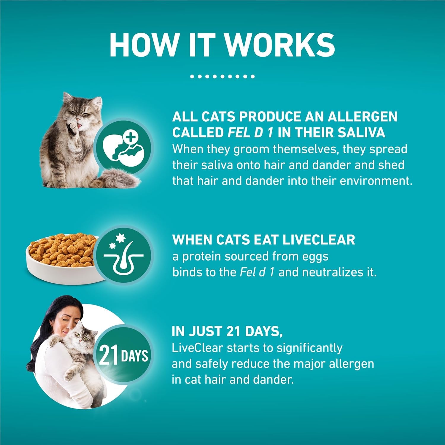Liveclear Allergen-Reducing Cat Food Dry Formula with Real Chicken as the Number One Ingredient - 6.3 Lb. Bag